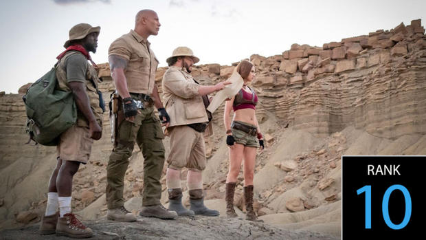 好莱坞最赚钱的二十部系列电影,2019好莱坞电影利润排行榜