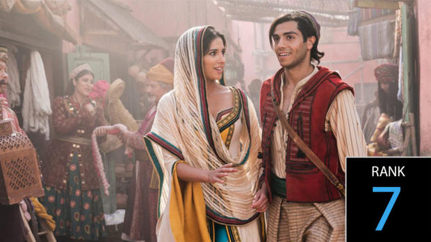 好莱坞最赚钱的二十部系列电影,2019好莱坞电影利润排行榜