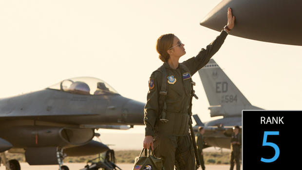 好莱坞最赚钱的二十部系列电影,2019好莱坞电影利润排行榜