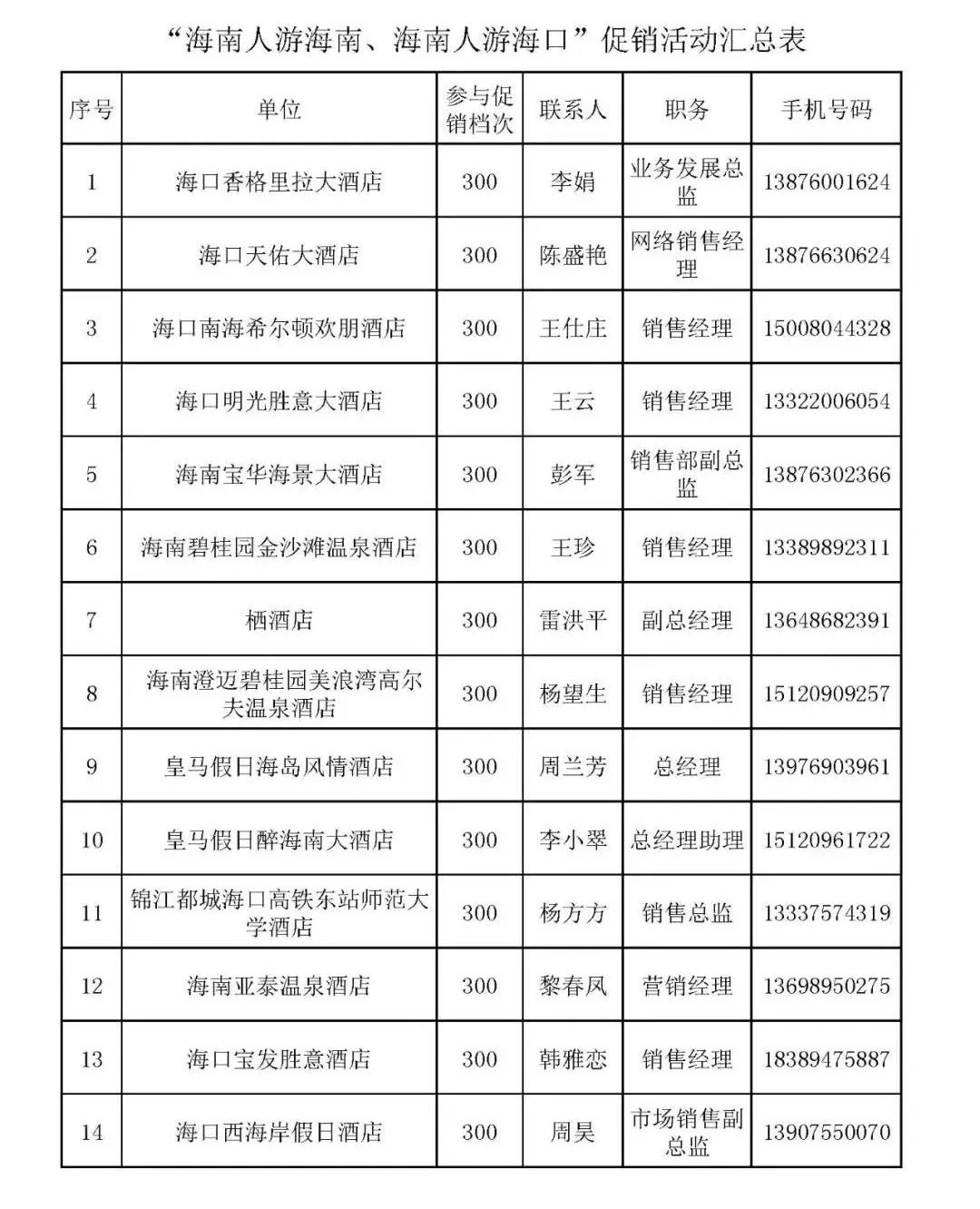 海南五星级酒店优惠活动,海南7星级酒店多少钱一晚