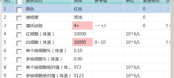 经验分享都有哪些弯路,经验分享都有哪些坑