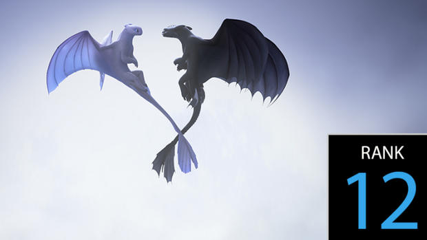 好莱坞最赚钱的二十部系列电影,2019好莱坞电影利润排行榜