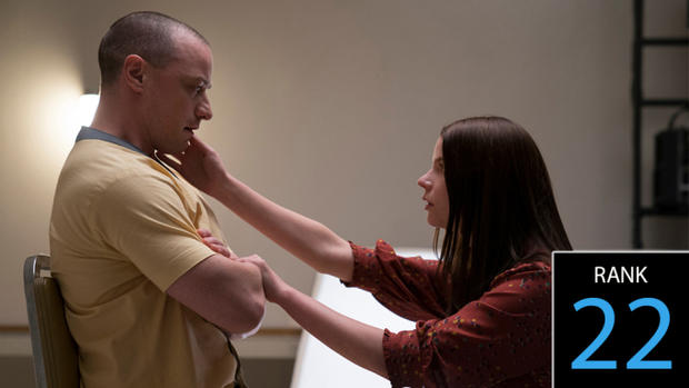 好莱坞最赚钱的二十部系列电影,2019好莱坞电影利润排行榜