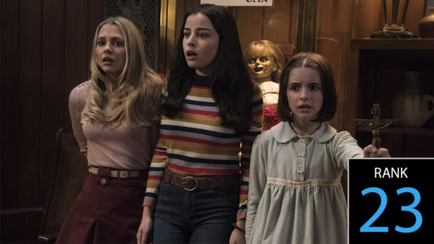 好莱坞最赚钱的二十部系列电影,2019好莱坞电影利润排行榜