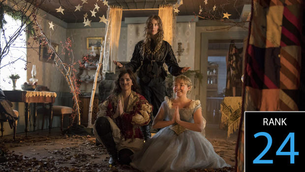 好莱坞最赚钱的二十部系列电影,2019好莱坞电影利润排行榜