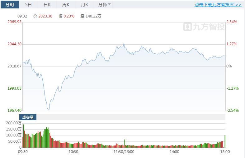 创业板注册制上市条件和要求最新,创业板注册制上市条件和要求