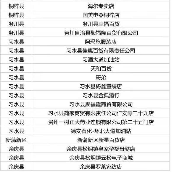 多彩贵州消费券怎么使用,多彩贵州消费券哪些店可以用