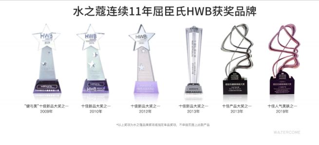 猕猴桃脱毛产品推荐,屈臣氏永久不再生毛的脱毛膏