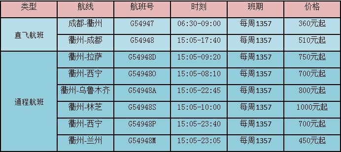 衢州直飞拉萨 (衢州飞成都航线)
