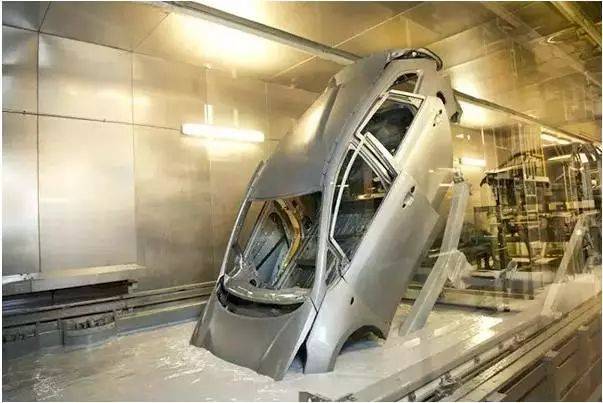 塑胶产品表面处理工艺有哪些,铝合金门窗表面处理工艺有哪些