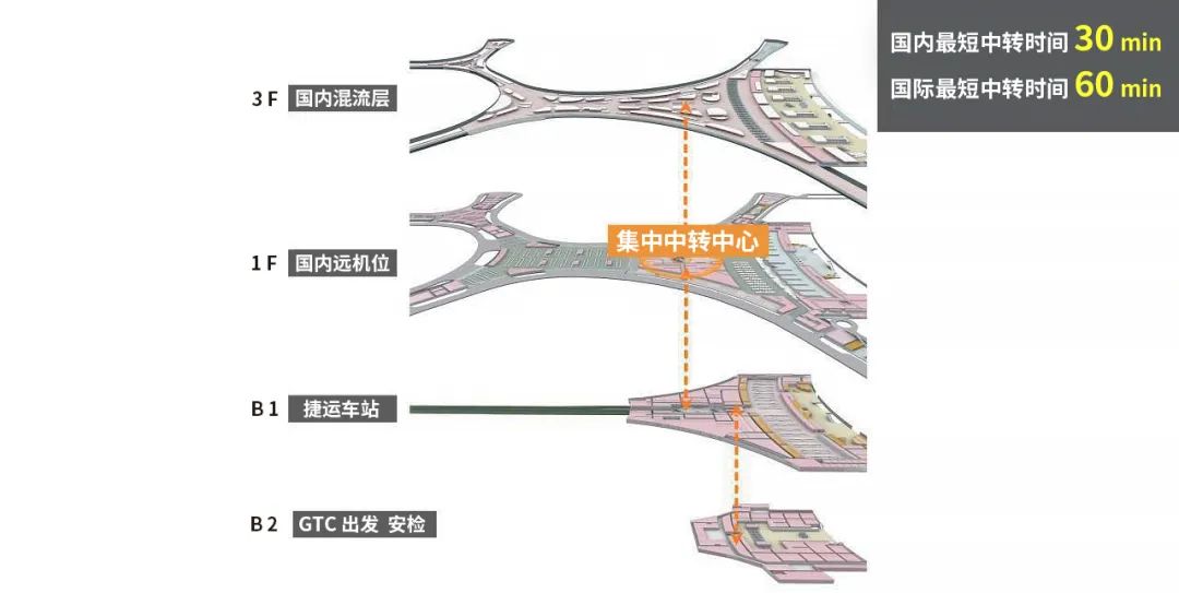 a380客机降落昆明长水国际机场,昆明长水国际机场t2什么时候扩建