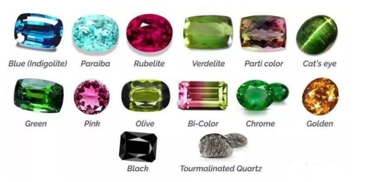 碧玺价格大幅度下跌,碧玺价格暴跌