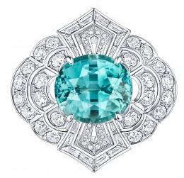 碧玺价格大幅度下跌,碧玺价格暴跌