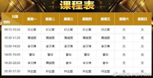 炒期货被电话推销,女子炒期货骗200万