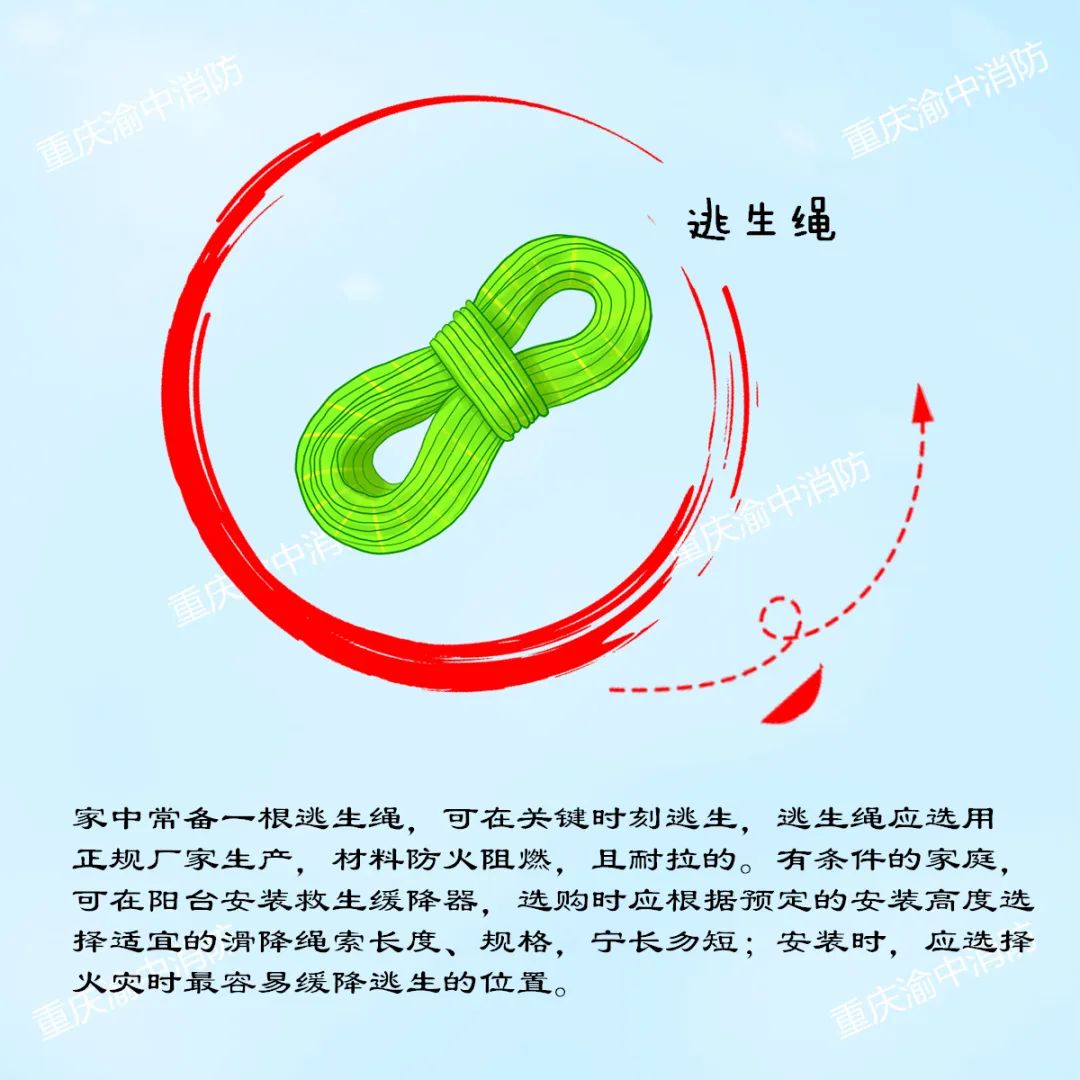 家中有哪些必备防火安全器材,家庭常备的防火器材是哪些