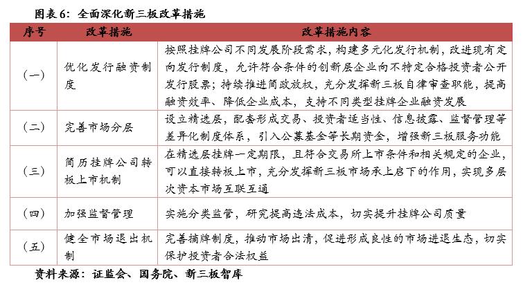 邦盛北斗股票代码,邦盛北斗项目