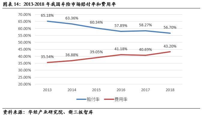 邦盛北斗股票代码,邦盛北斗项目