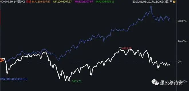 a股历史视频,a股历史是什么