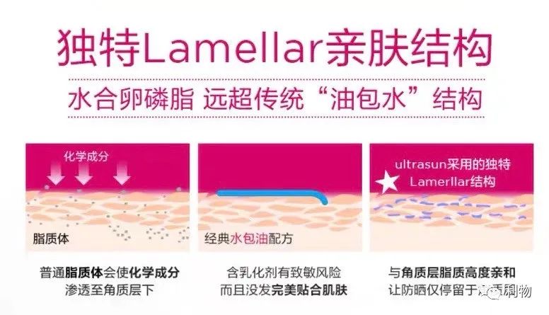 瑞士大牌ultrasun优佳防晒霜,ultrasun防晒