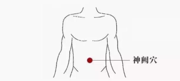 湿气不走，又胖又丑！睡前一贴，逼走体内20多年的湿寒，轻松甩掉失眠、大肚腩