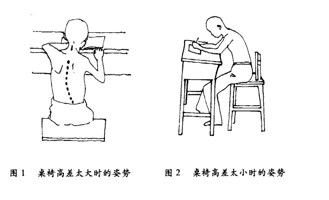 孩子的学习桌椅怎么选,学生学习课桌椅怎么选