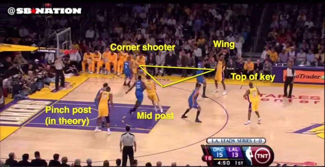 乔丹第1次绝杀湖人,乔丹对战湖人总决赛经典时刻