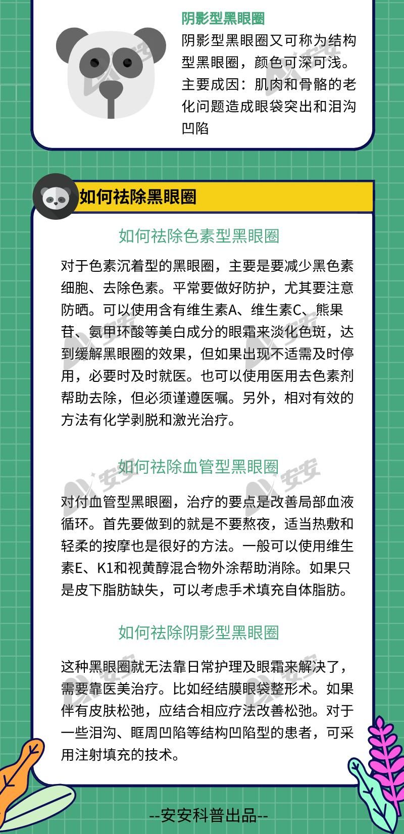想快速祛除黑眼圈？你得先知道这些