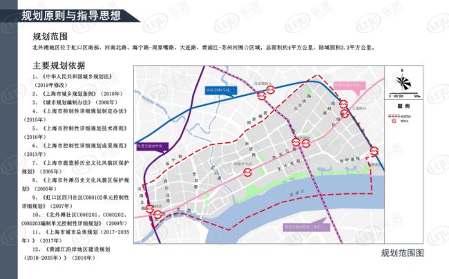 北外滩未来房价,2022北外滩未来会开的新盘