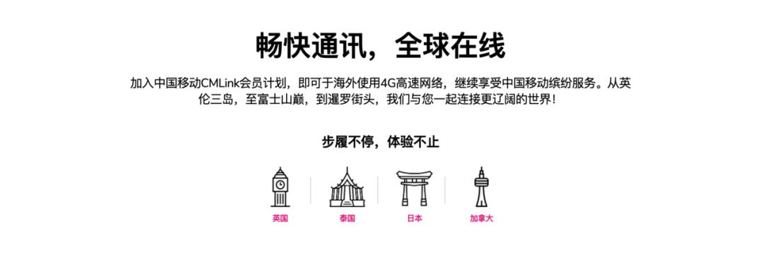 泰国无限流量手机卡,无限流量手机卡泰国