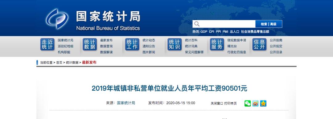 最挣钱的行业排名前十,官宣最有发展前景的行业