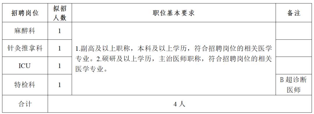 浙江省医疗卫生事业编制招聘,招聘医务人员25名事业编