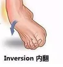 明明脚没有伤但脚还是疼为什么,脚底没有受伤但会痛是怎么回事