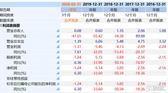 新冠mrna疫苗概念股,疫苗概念股走势预测