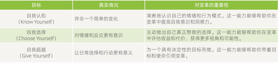 别把情商低当做性子直,别把情商低当成性子直
