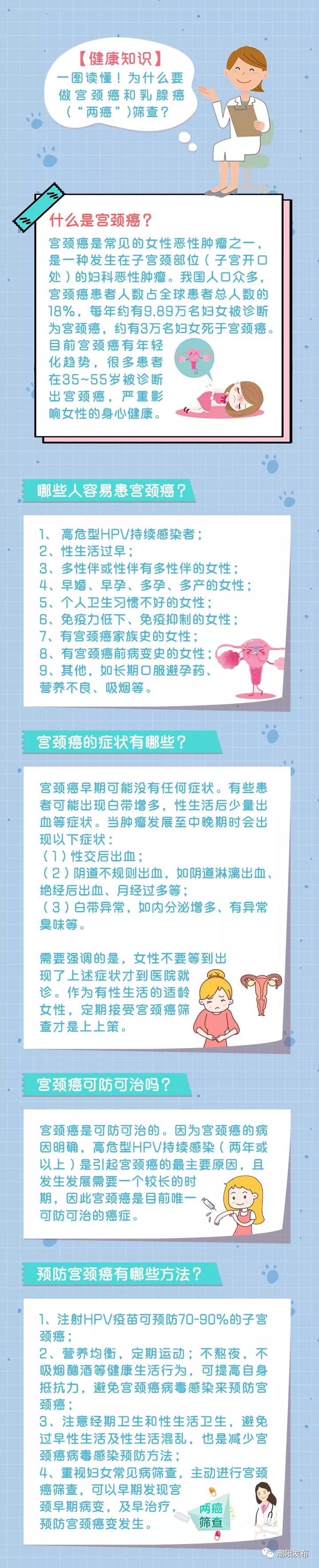 乡村两癌免费筛查表如何做,汕头市潮阳区女性两癌筛查
