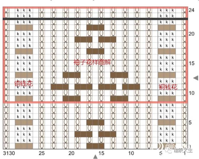 简单好看的棒针织毛衣图案,女生套头棒针粗线花线毛衣教程