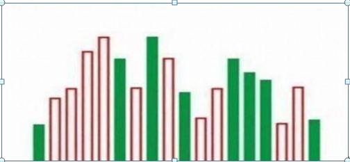 为什么股票下跌了股价会涨,股票成交量非常低说明了什么