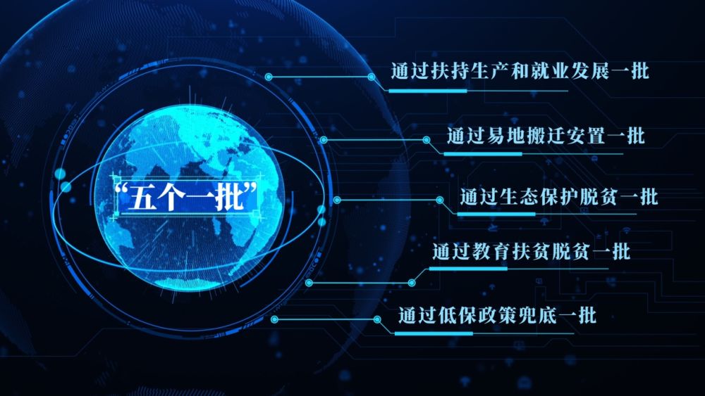 习语“智”读|精准，总书记教给我们的方*论法**