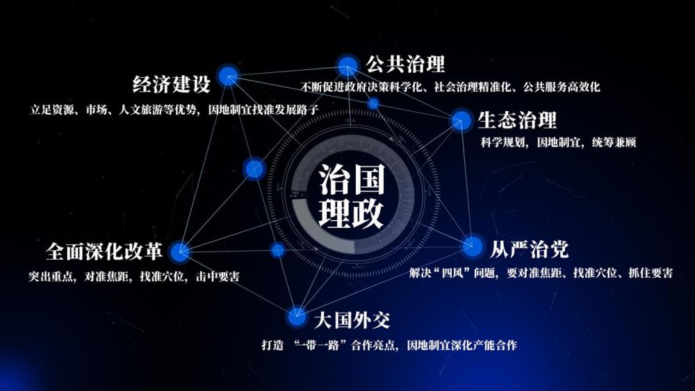 习语“智”读|精准，总书记教给我们的方*论法**