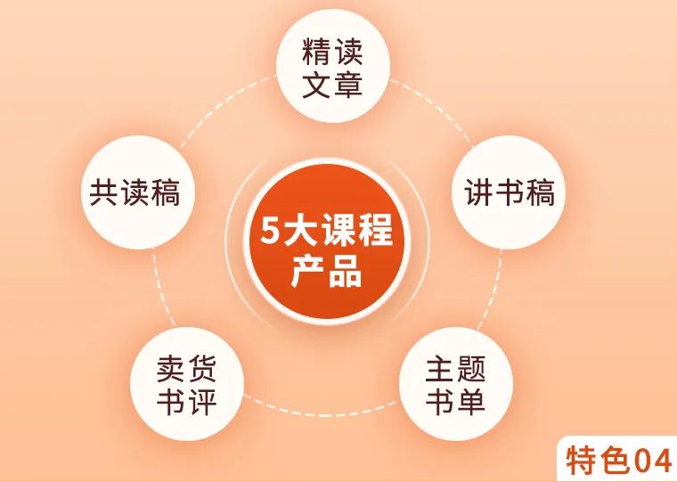 冷门又高薪的副业都有哪些,2023年发展前景最好的副业