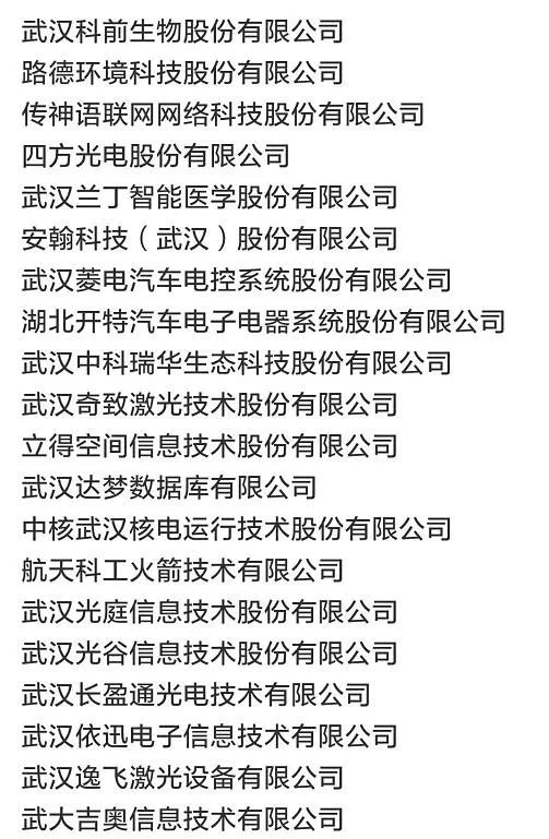 荆州区排名前十的企业,荆州企业排名前十名
