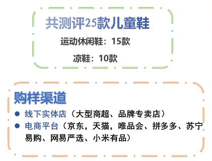 品牌童鞋25码春秋款,童鞋十大经典款