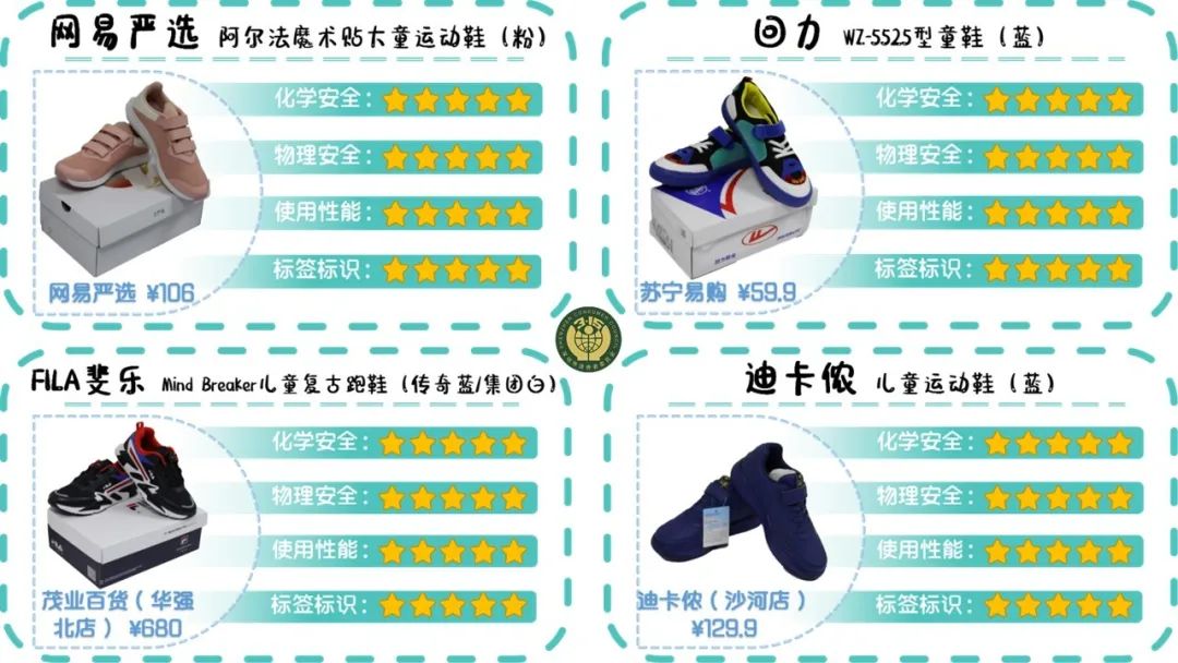 品牌童鞋25码春秋款,童鞋十大经典款