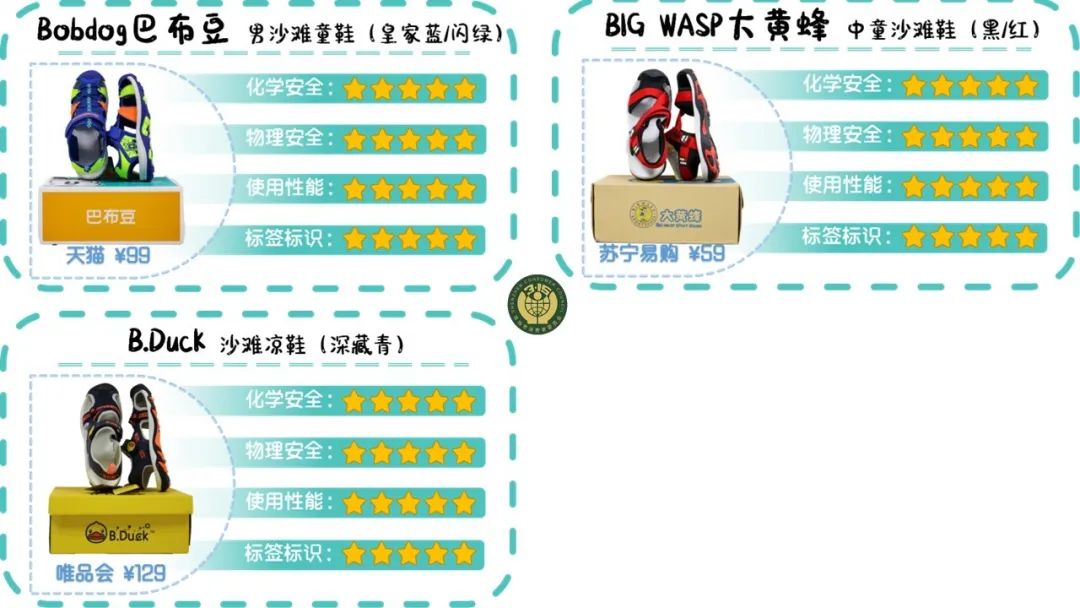 品牌童鞋25码春秋款,童鞋十大经典款