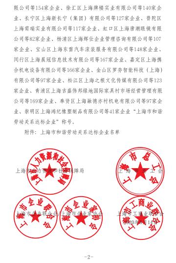 表彰的先进个人,表彰先进集体和个人的名称