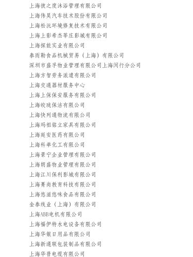 表彰的先进个人,表彰先进集体和个人的名称