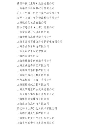 表彰的先进个人,表彰先进集体和个人的名称