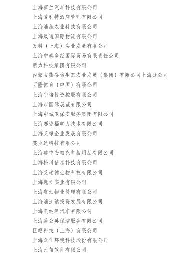 表彰的先进个人,表彰先进集体和个人的名称