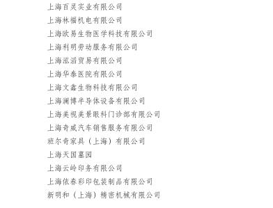 表彰的先进个人,表彰先进集体和个人的名称