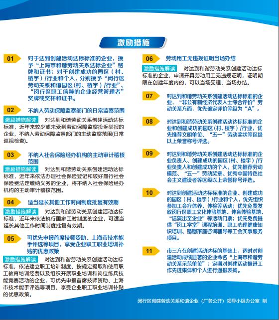 表彰的先进个人,表彰先进集体和个人的名称